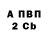 АМФЕТАМИН Розовый Randy Ortonn